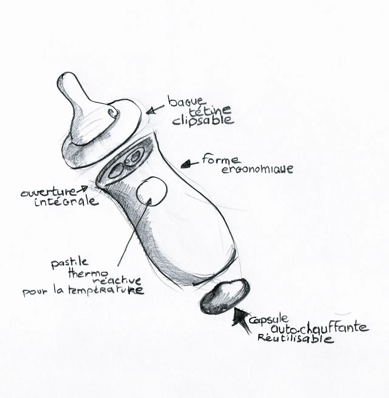 Milkiss - lait maternelle, packaging par Clément Calloud, image 1 sur 8