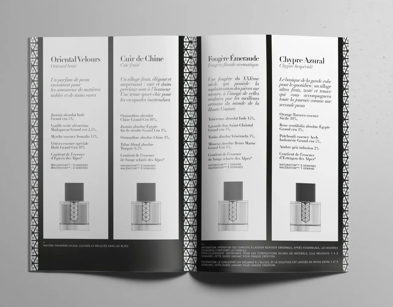 Parfumerie Le Bistro de la Beauté par Clément Calloud
