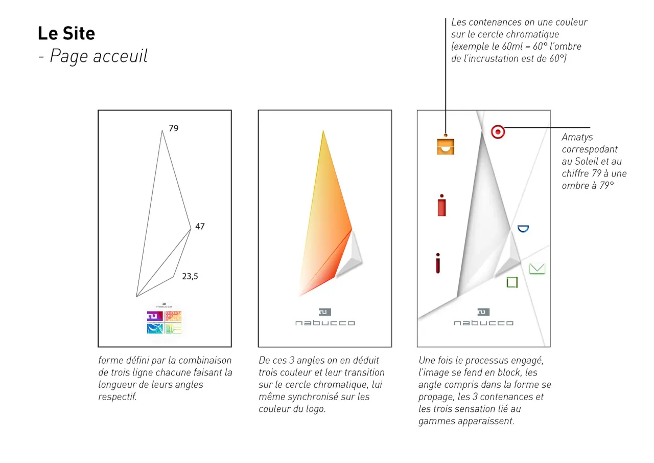 Nabucco - Architecture mobile, projet par Clément Calloud, image 8 sur 11