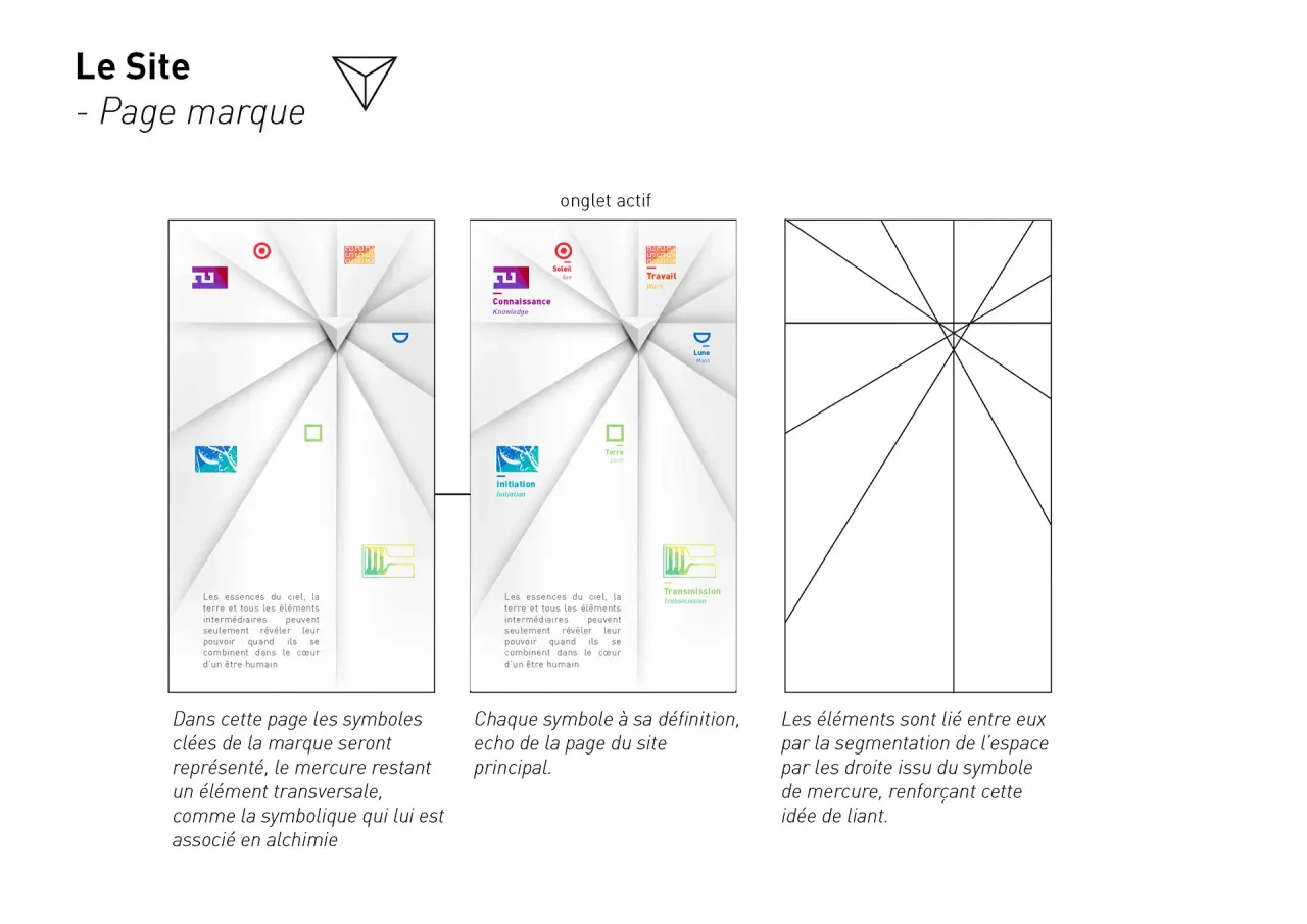 Nabucco - Architecture mobile, projet par Clément Calloud, image 10 sur 11
